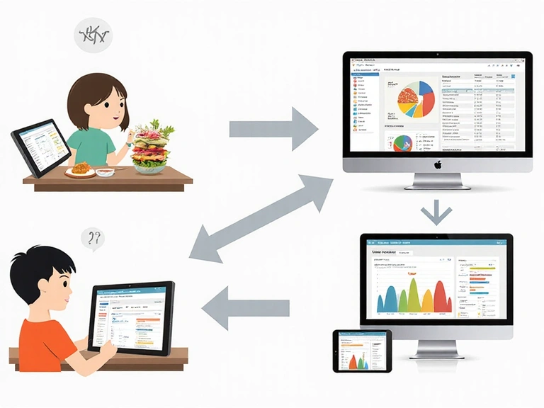 Graphic representation of data collection and analysis process, showing a person logging food and a computer analyzing the input.