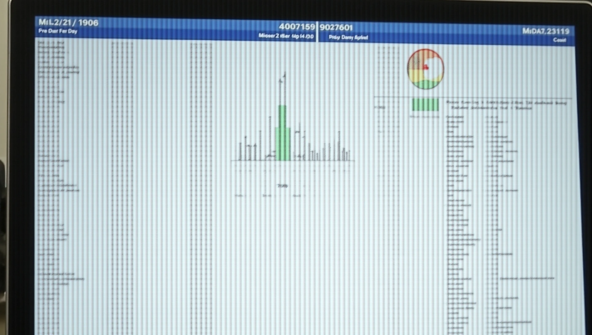 Nutritional data analysis on a screen, showing charts and graphs related to diet and health metrics.
